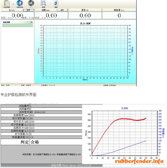 专业供应橡胶护舷/气囊力学性能检测系统